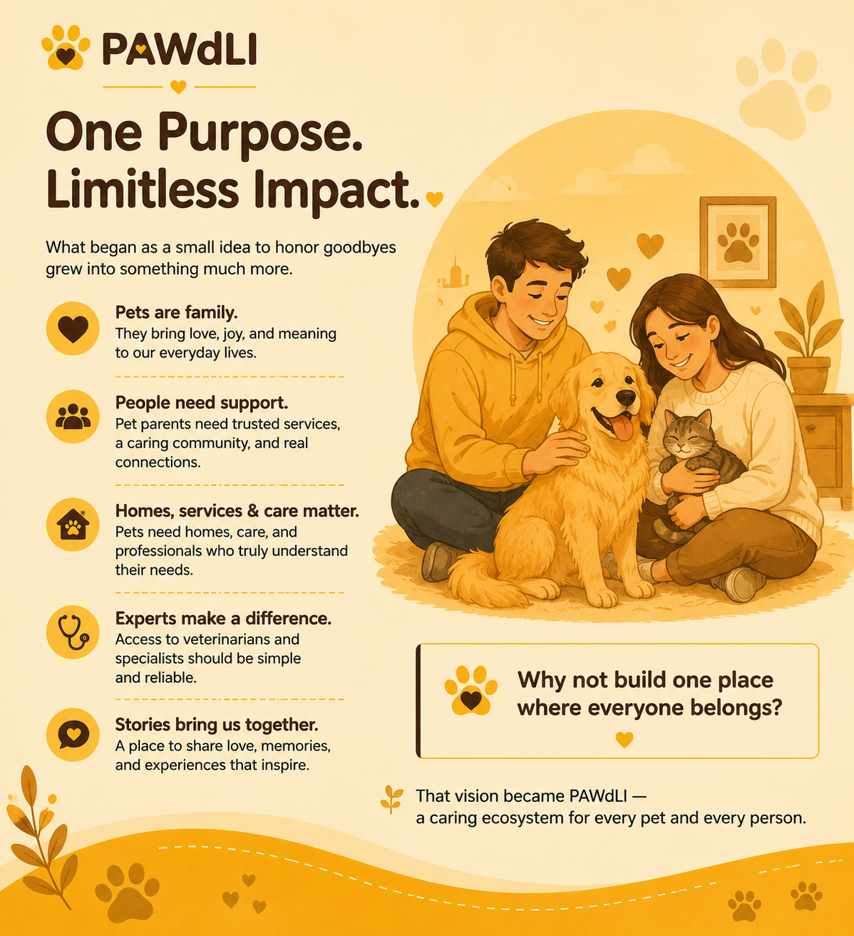 Pet ecosystem