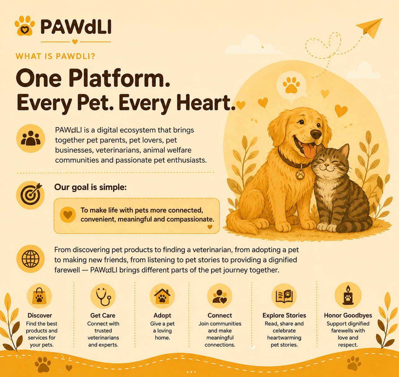 PAWdLI pet community