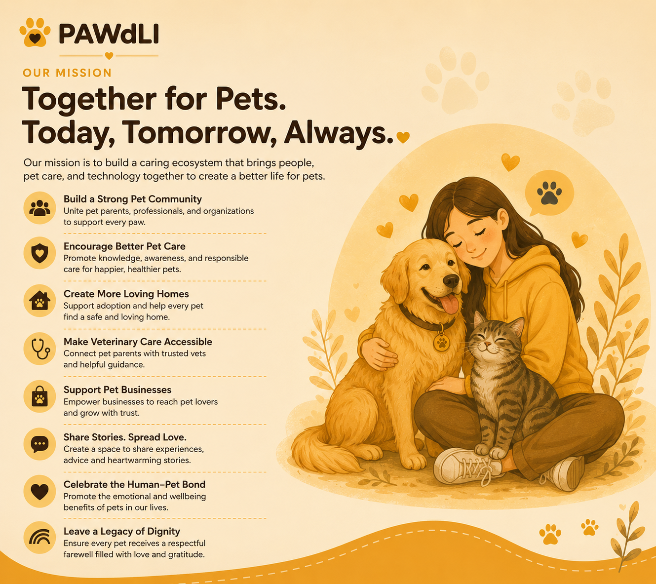 PAWdLI mission