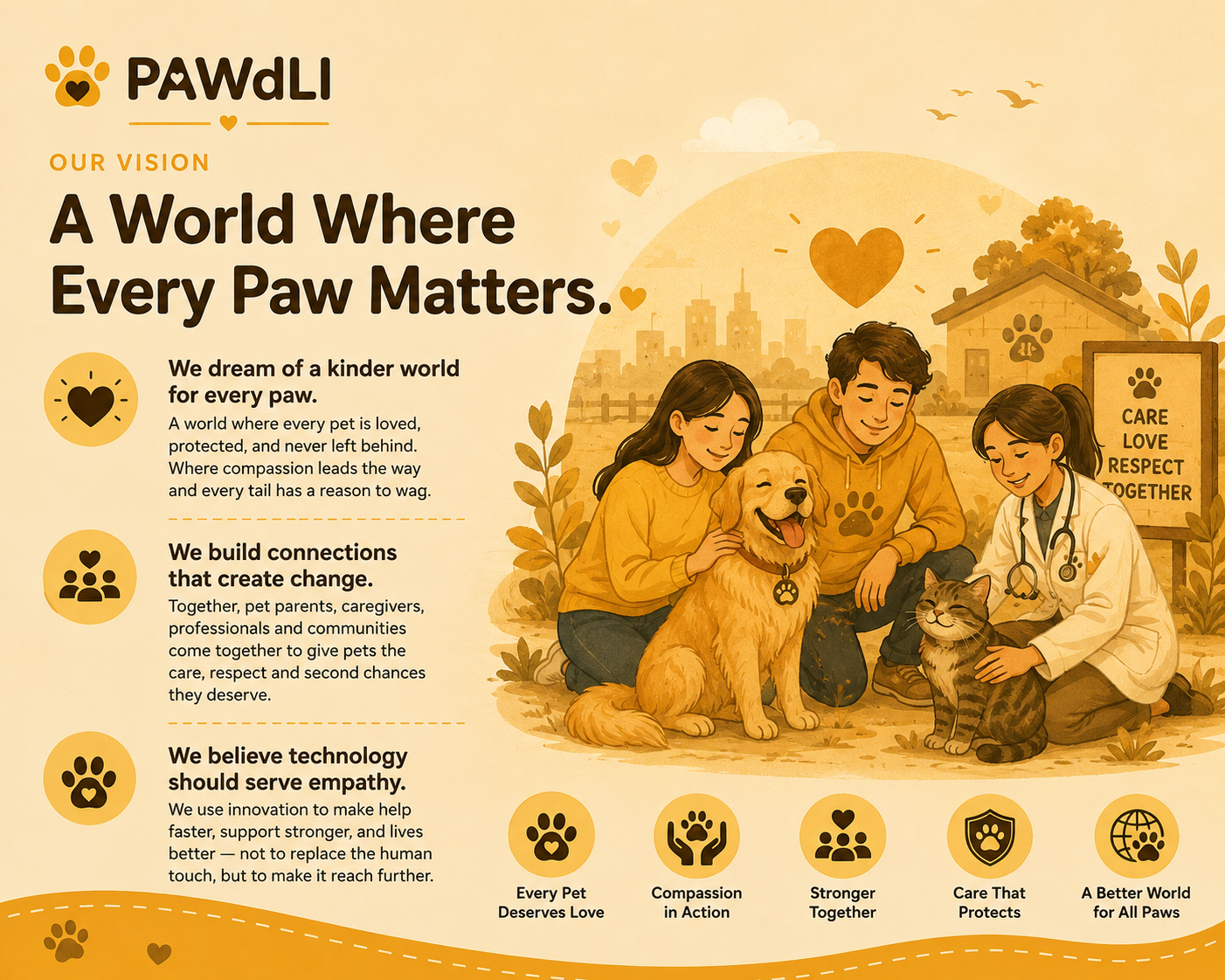 Every paw matters